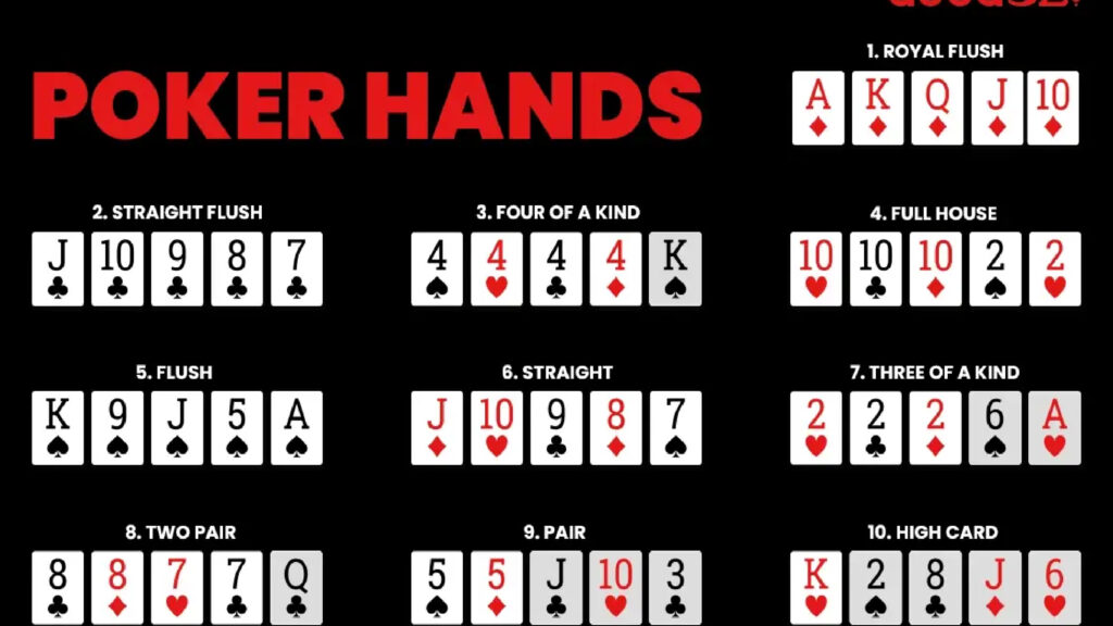 Apa Itu Poker Hands