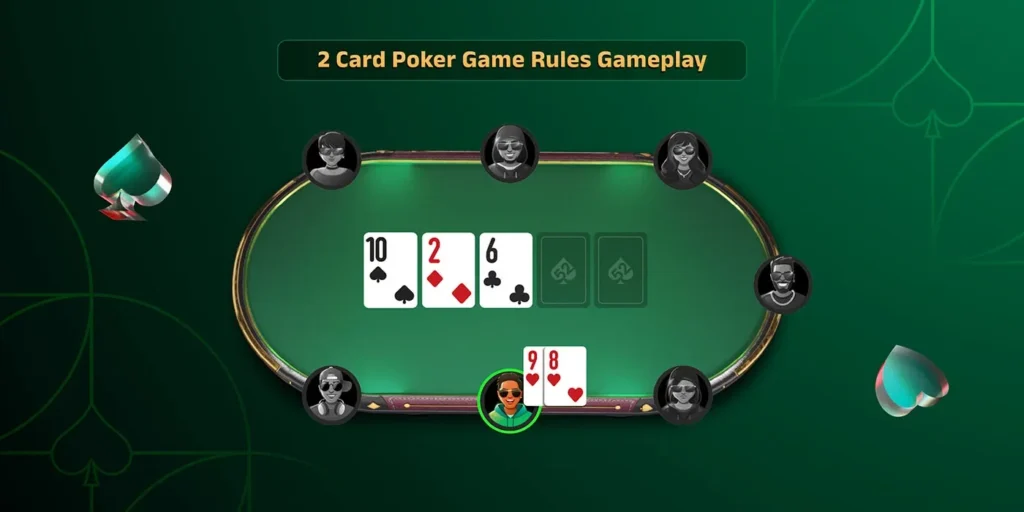 Tips Menang di Poker Online
